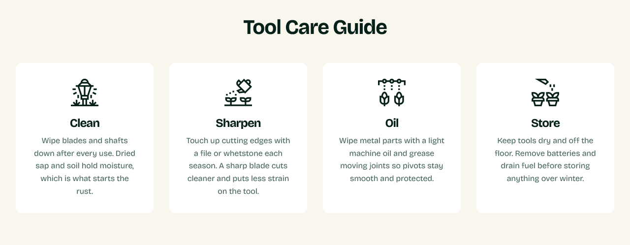 Care guide