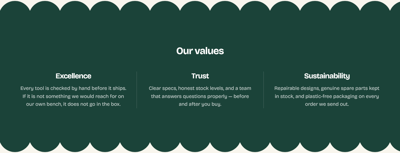Values band